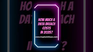 The True Cost of a Data Breach in 2025 | Cybersecurity | Hoplon InfoSec