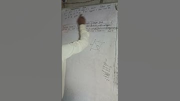 class 9 Ex- 5.1 Q5c) Mensuration (i): Area | Vedanta excel in mathematics class 9 and 10 solution