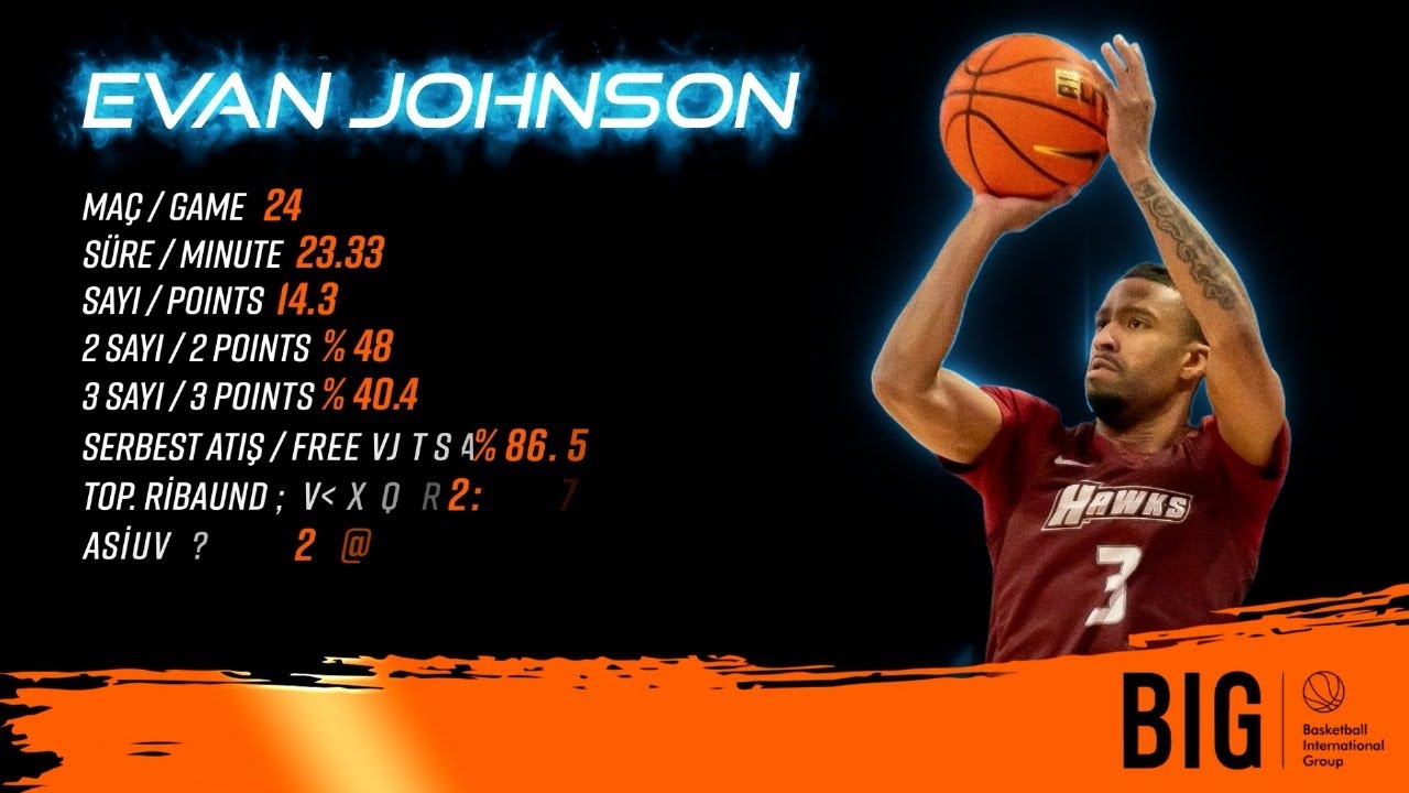 Evan Johnson || Highlights || 2024-2025