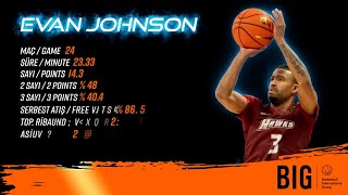 Evan Johnson || Highlights || 2024-2025