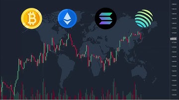 Explainer Video for Crypto Platform | Animated Video for Advertising | Cryptocurrency App