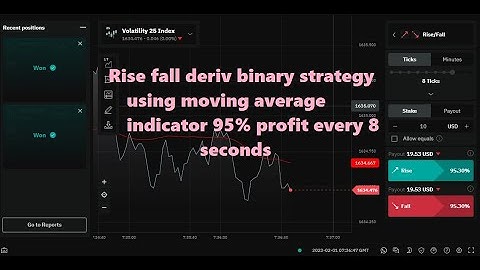 Rise fall deriv binary strategy using moving average indicator 95% profit every 8 seconds