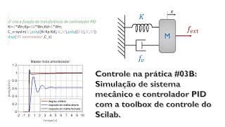CONTROLE NA PRÁTICA #03B – Sistema 2ª ordem e controlador PID, toolbox de controle do Scilab.