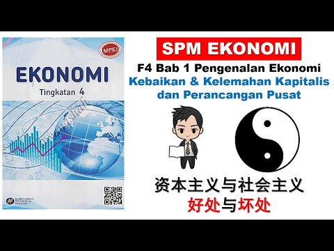 F4 Ekonomi Bab 1 中文解说 - Kebaikan dan Kelemahan Kapitalis dan Perancangan Pusat BHG 8