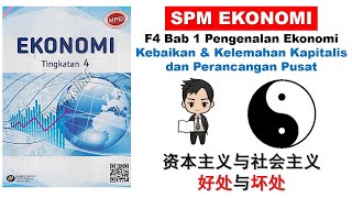 F4 Ekonomi Bab 1 中文解说 - Kebaikan dan Kelemahan Kapitalis dan Perancangan Pusat BHG 8