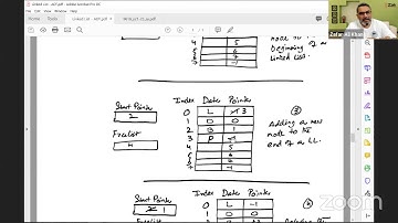 Abstract Data Types | ADT | Lecture 2/4 | QUEUE | LINKED LIST | AS Level | By ZAK