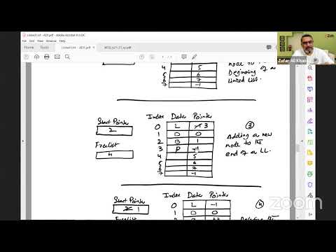 Abstract Data Types