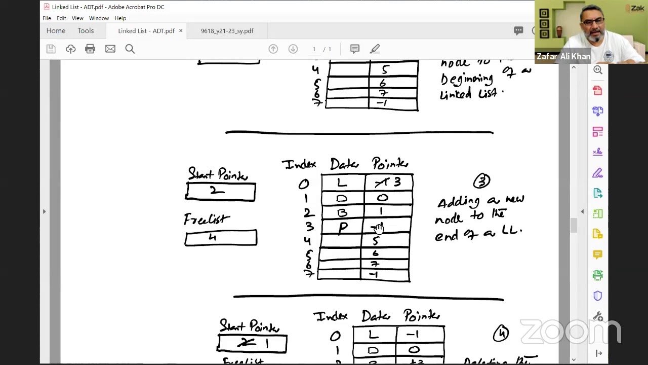 Abstract Data Types | ADT | Lecture 2/4 | QUEUE | LINKED LIST | AS Level | By ZAK