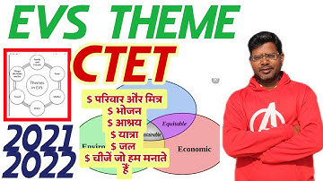 EVS THEME full concept target CTET 2021