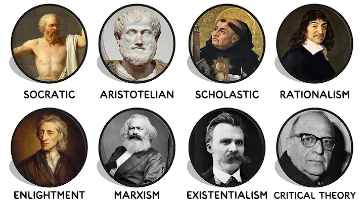 Every School of Philosophy Explained in 8 minutes