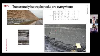 Planar 3D hydraulic fracture growth in transversely isotropic rocks