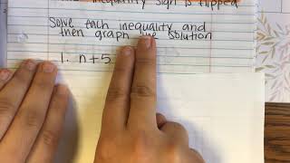 Unit 7 homework 4 Part 1