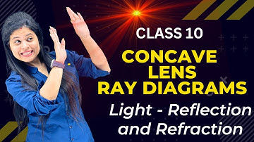 Concave Lens Ray Diagrams | Chapter 9 | Light Reflection and Refraction | Class 10 Science | NCERT