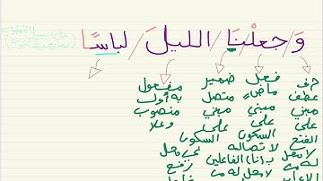Parsing of surat [An-Nabaʼ - 10] | إعراب سورة النبأ