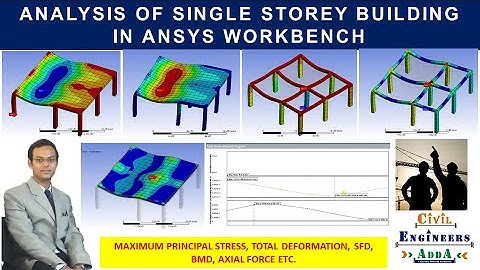 Modeling and Analysis of Single Storey structure in Ansys workbench 2020 R1