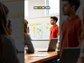 College Interview Prep Using STAR Method Tips for High School Students