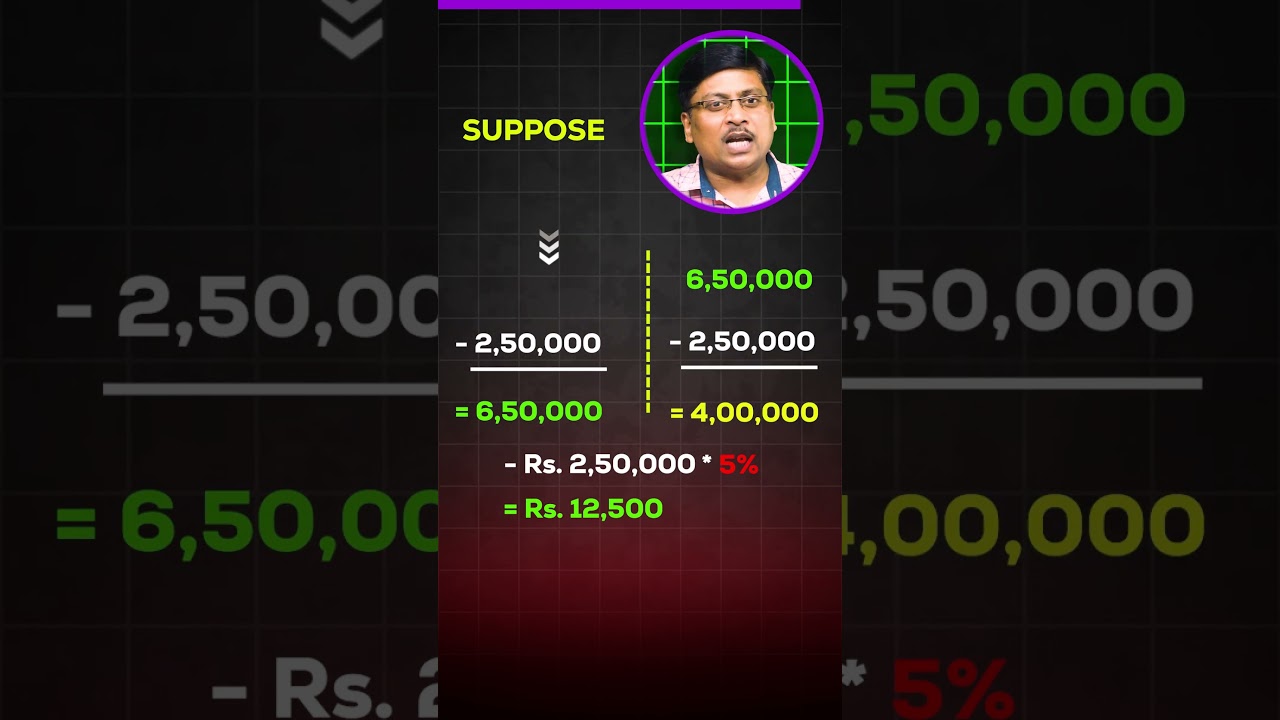 How to Calculate Tax | Tax Rates in Old Tax Regime | How to calculate income tax in old tax regime