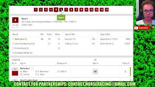 Northfield Park results 12 23 2023 Horse Racing Bet