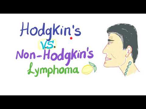 Hodgkin’s Vs Non-Hodgkin’s Lymphoma
