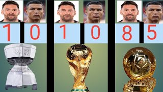 Messi & Ronaldo All 2024 Trophy & Achievement || #messi