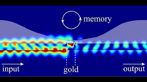 Neuromorphic computing with optically driven nonlinear fluid dynamics
