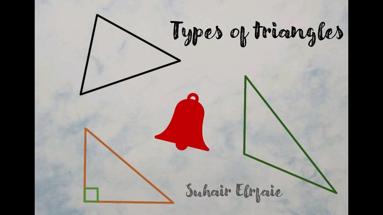 What are the Different Types of Triangles? - YouTube