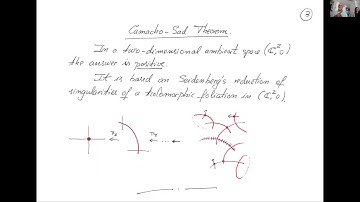 Local Invariant hypersurfaces for codimension one foliations. The dicritical case