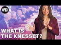 Understanding Israel's Political System and Zionism