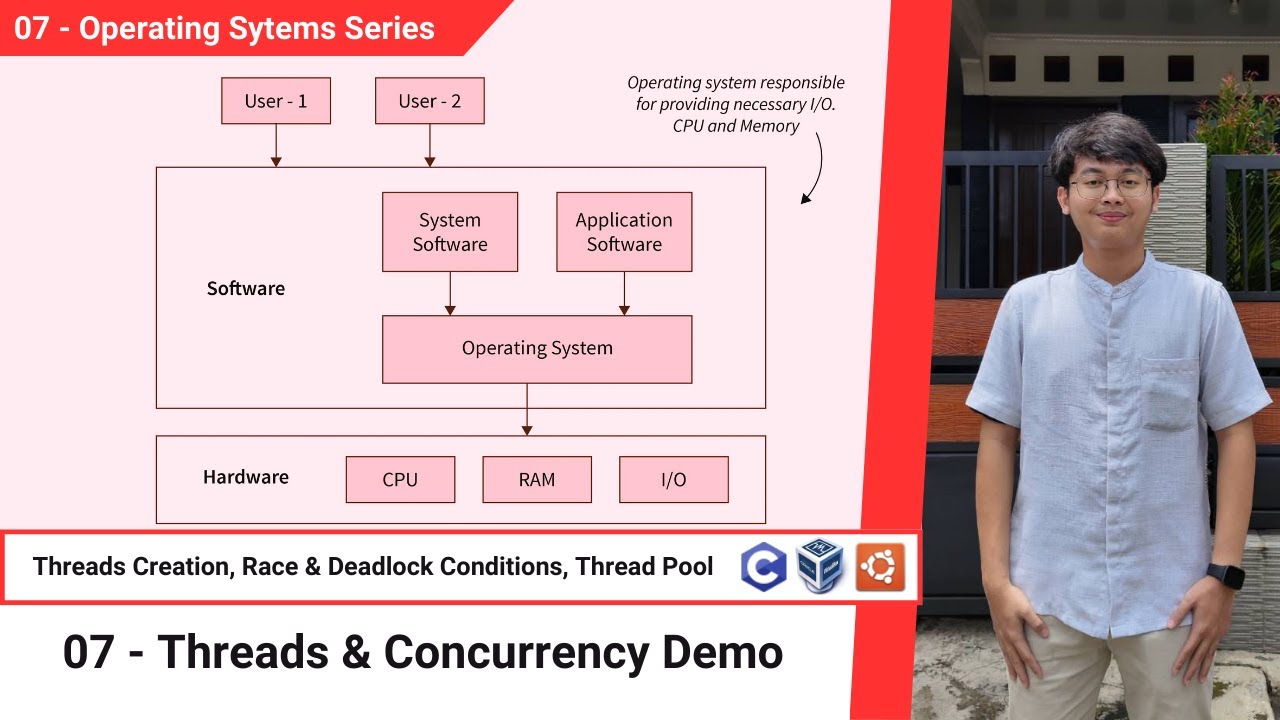 Threading Demo Basics: Creation, Race & Deadlocks Conditions, and ...