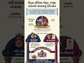 બંધારણ સીરીઝ #gpsc #upsc #constable #constable #exampreparation #gujarat