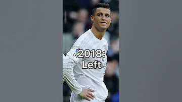 Everyone Has Left Real Madrid 