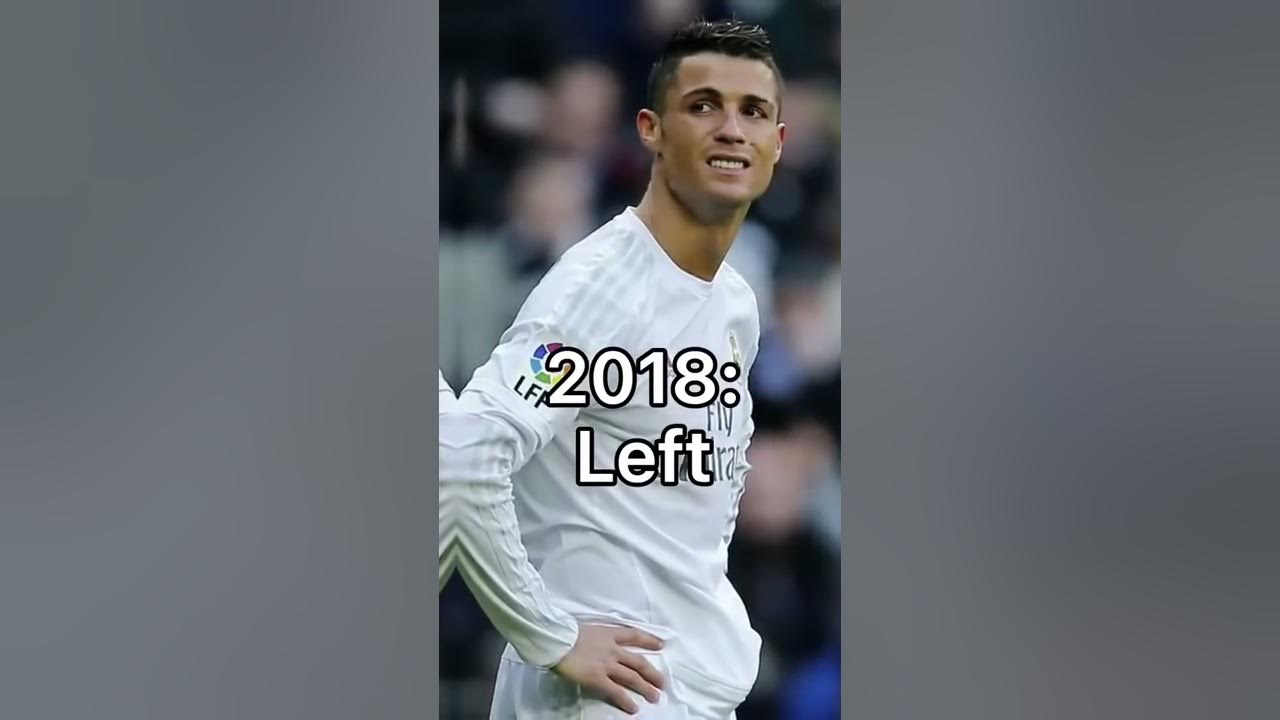 Everyone has left Real Madrid😢