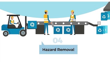 E waste Recycling Solutions : Quantum Lifecycle Partners