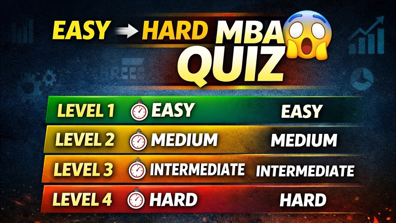 MBA Brain Test 🧠 | Easy ➜ Extreme Levels