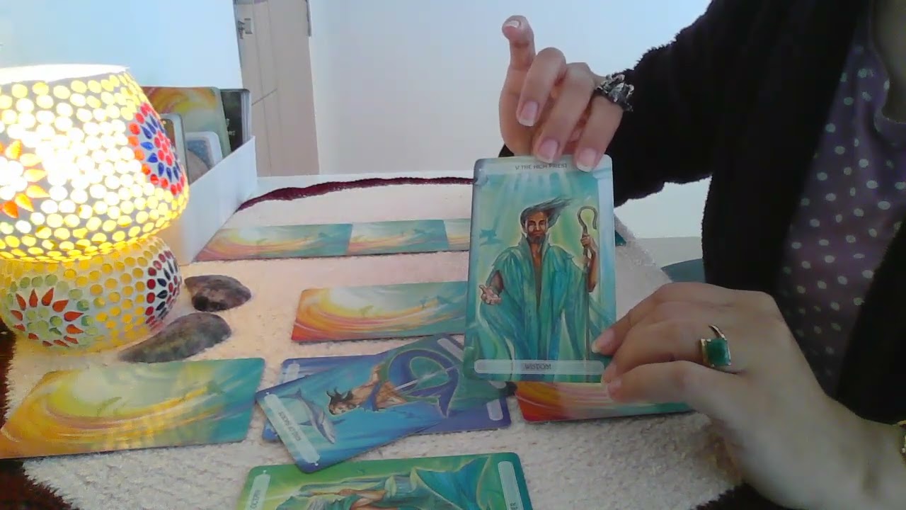 Leo⚔️Current Energy