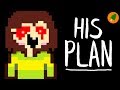 Deltarune LIED to You! - The Story You Never Knew (Undertale 2) | Treesicle