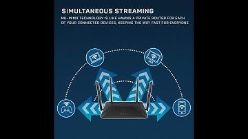 D Link AC1750 Wifi Router – Smart Dual Band Review