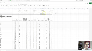 Analyze Survey Data in Google Sheets: Calculating Measures of Spread