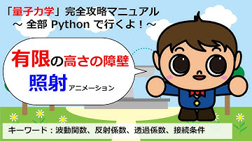 有限の高さの障壁へ照射アニメーション【Pythonコピペで量子力学完全攻略マニュアル】
