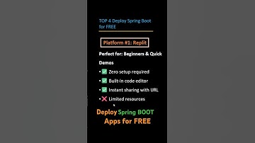 Spring Boot-apps GRATIS implementeren