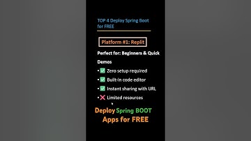 Spring Boot-apps GRATIS implementeren