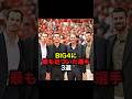 BIG4に最も近づいた選手3選