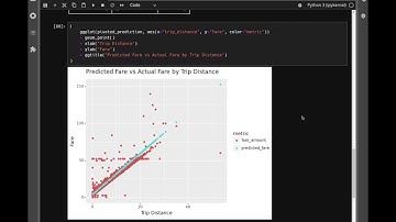 Ibis on Fire: End-to-end Modular Analytics with Ibis, DuckDB and PyTorch