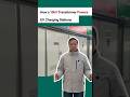 How a 10kV Transformer Powers EV Charging Stations
