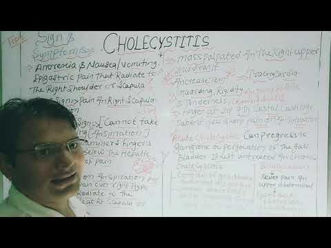 part-;-2-cholecystitis-sign-&-symptoms-,-compication,-investigation-,&-surgical-managment
