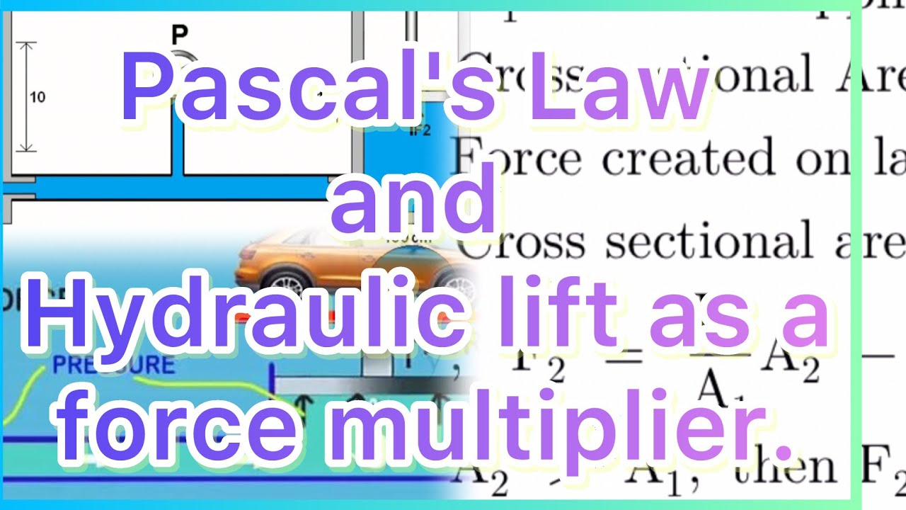 Force Multiplication Pascal's law | hydraulic lift as a force multiplier - YouTube