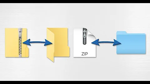 Sending multiple files via email. Create a zip folder or file