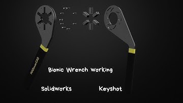 How does a Bionic wrench/Adjustable gripping tool work? Solidworks, Bionic wrench mechanism.