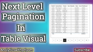 Power BI Table Pagination: Display 20 Rows per Page