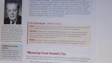 sdm4 overview of chapter 6 (Scatterplots, association, and correlation)